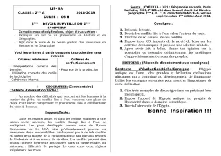 Première page de Histoire-Géographie 2nde A2 — Devoir surveillé, 2e semestre (2018-2019) · LJF-B/A