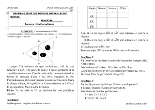 Première page de Mathématiques 6e — 2e devoir surveillé, 1er semestre (2018-2019) · CEG Kpébié