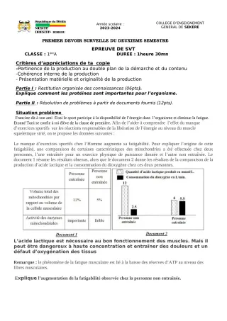 Première page de SVT 1ère A2 — 1er devoir surveillé, 2e semestre (2023-2024) · CEG SEKERE