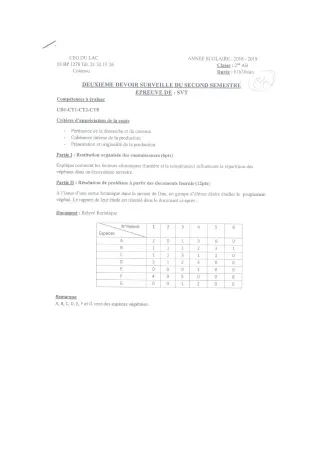 Première page de SVT 2nde A, 2nde B — 2e devoir surveillé, 2e semestre (2018-2019) · CEG du Lac