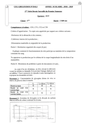 Première page de SVT 3e, 3e ML — 2e devoir surveillé, 1er semestre (2018-2019) · CEG Gbegourou
