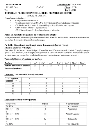Première page de SVT 2nde D — 2e production scolaire, 1er semestre (2019-2020) · CEG ONIGBOLO