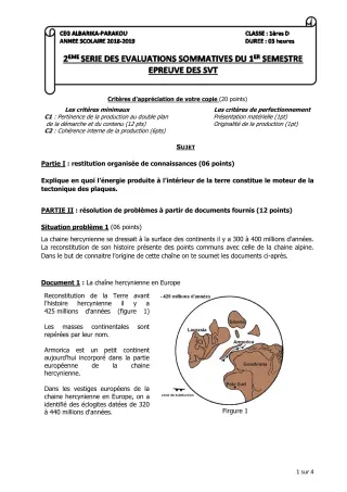 Première page de SVT 1ère D — Évaluation sommative (2018-2019) · CEG Albarika