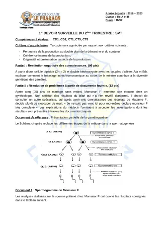 Première page de SVT Tle A, Tle A2, Tle B — 1er devoir surveillé, 2e trimestre (2019-2020) · CPEG LE PHARAON