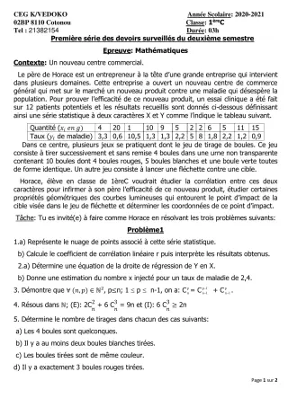 Première page de Mathématiques 1ère C — 1er devoir surveillé, 2e semestre (2020-2021) · CEG Kouhounou-Vêdoko