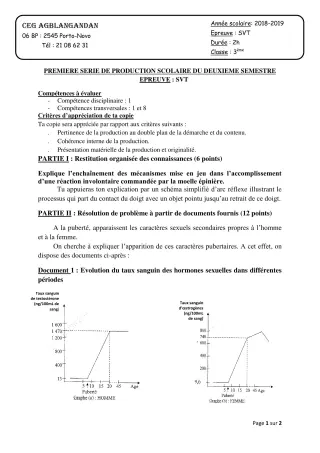 Première page de SVT 3e, 3e ML — 1re production scolaire, 2e semestre (2018-2019) · CEG AGBLANGANDAN