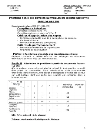 Première page de SVT 2nde A, 2nde A & B, 2nde A1, 2nde A2, 2nde B — 1er devoir surveillé, 2e semestre (2020-2021) · CEG HOUEYIHO