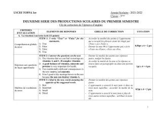 Première page de Anglais 3e, 3e ML — 2e production scolaire, 1er semestre (2021-2022) · Lycée Toffa 1er