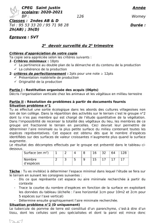 Première page de SVT 2nde A2, 2nde B, 2nde C, 2nde D — 2e devoir surveillé, 2e trimestre (2020-2021) · CPEG SAINT Justin