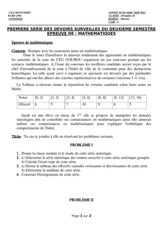 Première page de Mathématiques 1ère D — 1er devoir surveillé, 2e semestre (2020-2021) · CEG HOUEYIHO