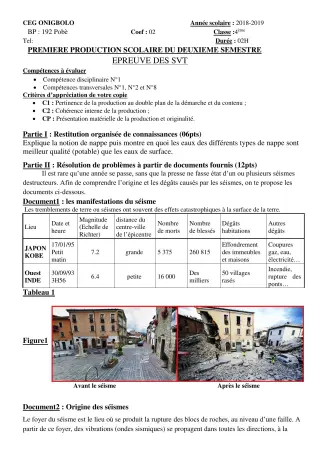 Première page de SVT 4e, 4e ML — 1re production scolaire, 2e semestre (2018-2019) · CEG ONIGBOLO