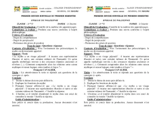 Première page de Philosophie 2nde D — 1er devoir surveillé, 1er semestre (2021-2022) · CEG SEKERE