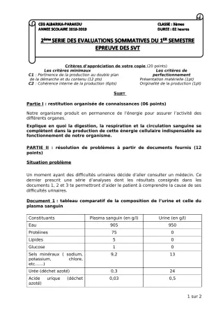 Première page de SVT 3e, 3e ML — Composition (2018-2019) · CEG Albarika
