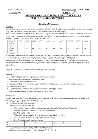 Première page de Mathématiques 2nde C — 1er devoir surveillé, 2e semestre (2018-2019) · CEG Titirou