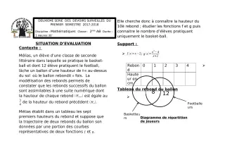 Première page de Mathématiques 2nde A1, 2nde A2, 2nde B — 2e devoir surveillé, 1er semestre (2017-2018) · CEG1 Covè