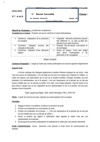 Première page de Philosophie 2nde A, 2nde B — 1er devoir surveillé, 1er semestre (2018-2019) · CEG2 ABOMEY - CALAVI (CEG ZOCA)