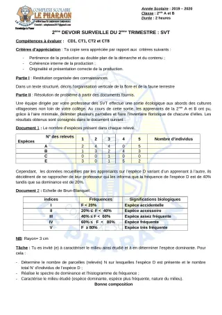 Première page de SVT 2nde A, 2nde B — 2e devoir surveillé, 2e trimestre (2019-2020) · CPEG LE PHARAON