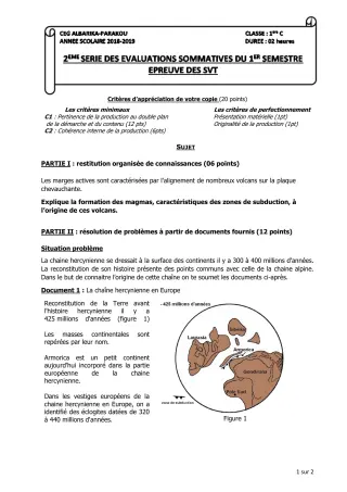 Première page de SVT 1ère C — Évaluation sommative (2018-2019) · CEG Albarika
