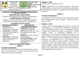 Première page de Philosophie 1ère D — 2e évaluation sommative, 1er semestre (2019-2020) · CEG GBESSOU