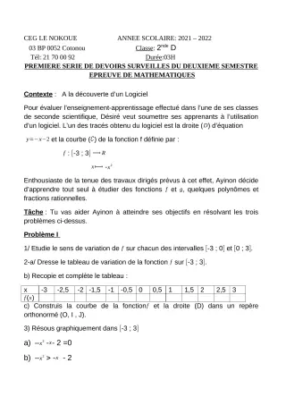 Première page de Mathématiques 2nde C, 2nde D — 1er devoir surveillé, 2e semestre (2021-2022) · CEG LE NOKOUE