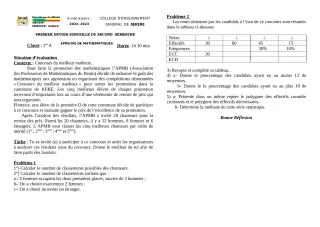 Première page de Mathématiques 1ère A2 — 1er devoir surveillé, 2e semestre (2022-2023) · CEG SEKERE