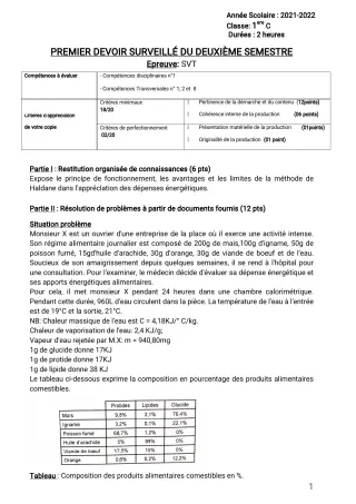 Première page de SVT 1ère C — 1er devoir surveillé, 2e semestre (2021-2022) · CEG2 ABOMEY - CALAVI (CEG ZOCA)
