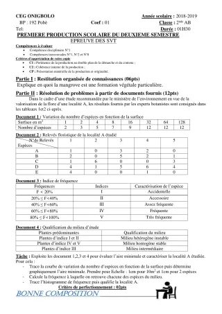 Première page de SVT 2nde A2 — 1re production scolaire, 2e semestre (2018-2019) · CEG ONIGBOLO
