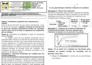 Première page de SVT 3e — 1re évaluation sommative, 1er semestre (2019-2020) · CEG GBESSOU