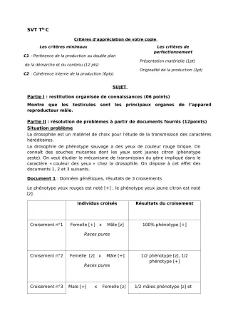 Première page de Devoir surveillé de SVT — Tle C — CEG Banikanni (2018)