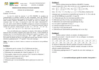 Première page de Mathématiques 2nde D — 1er devoir surveillé, 2e semestre (2021-2022) · CEG SEKERE