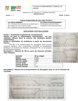 Première page de SVT 1ère A2 — 1er devoir surveillé, 1er semestre (2022-2023) · CEG SEKERE