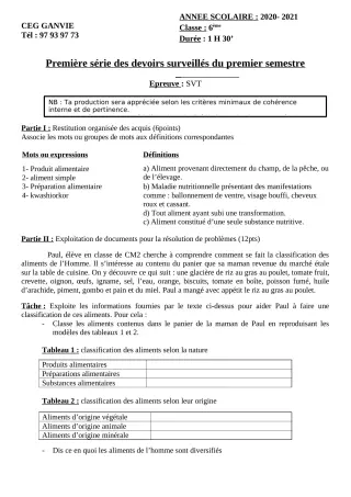 Première page de SVT 6e — 1er devoir surveillé, 1er semestre (2020-2021) · CEG Ganvié