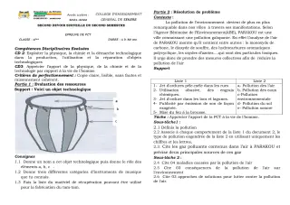 Première page de PCT 6e — 2e devoir surveillé, 2e semestre (2021-2022) · CEG SEKERE