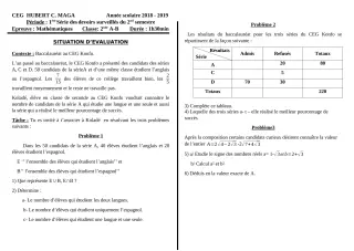 Première page de Mathématiques 2nde A1, 2nde A2, 2nde B — 1er devoir surveillé, 2e semestre (2018-2019) · CEG Hubert C. MAGA