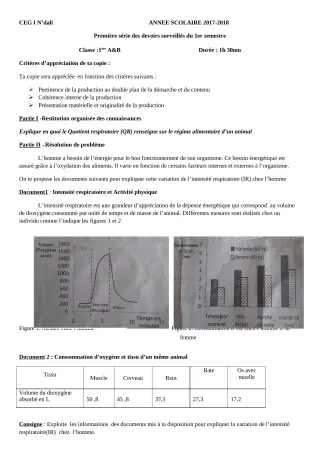 Première page de SVT 1ère A1, 1ère A2, 1ère B — 1er devoir surveillé, 1er semestre (2018-2019) · CEG 1 N'Dali