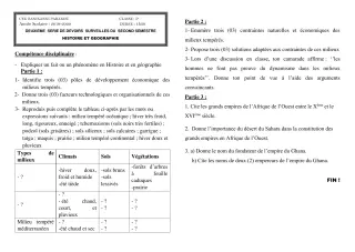 Première page de Histoire-Géographie 5e — 2e devoir surveillé, 2e semestre (2019-2020) · CEG Banikanni