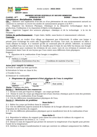 Première page de PCT 6e — Devoir surveillé, 2e semestre (2022-2023) · CEG SEKERE