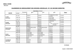 Première page de PCT 1ère C, 1ère D — Devoir surveillé, 2e semestre (2018-2019) · CEG1 Covè