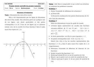 Première page de Mathématiques Tle A2 — 1er devoir surveillé, 1er semestre (2020-2021) · CEG SEKERE
