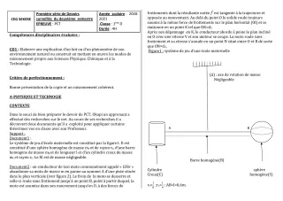 Première page de PCT 1ère D — 1er devoir surveillé, 2e semestre (2020-2021) · CEG SEKERE