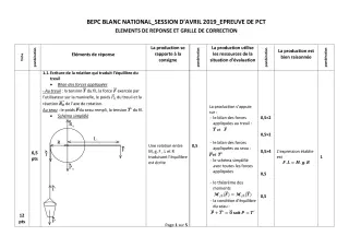 Première page de Examen Blanc de PCT — 3e — CEG AGBLANGANDAN (2018)