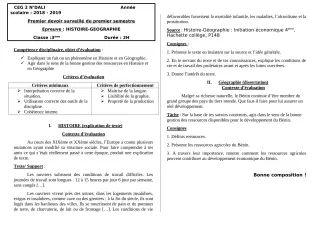 Première page de Histoire-Géographie 3e, 3e ML — 1er devoir surveillé, 1er semestre (2018-2019) · CEG 2 N'DALI
