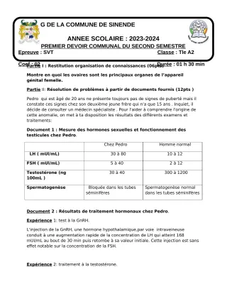 Première page de SVT Tle A2 — 1er devoir surveillé, 2e semestre (2023-2024) · CEG SEKERE
