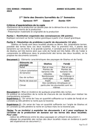 Première page de SVT 4e — 1er devoir surveillé, 1er semestre (2022-2023) · CEG ZONGO