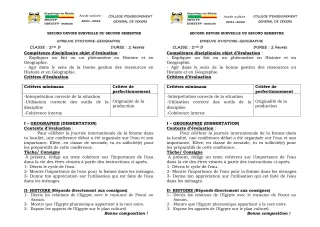 Première page de Histoire-Géographie 2nde D — 2e devoir surveillé, 2e semestre (2021-2022) · CEG SEKERE