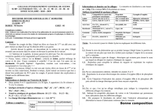 Première page de PCT 4e — 2e devoir surveillé, 1er semestre (2018-2019) · ceg guema