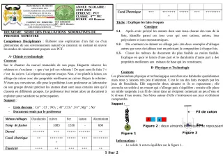 Première page de PCT 4e — 2e évaluation sommative, 1er semestre (2019-2020) · CEG GBESSOU