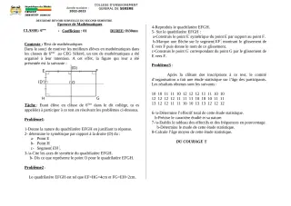 Première page de Mathématiques 6e — 2e devoir surveillé, 2e semestre (2022-2023) · CEG SEKERE