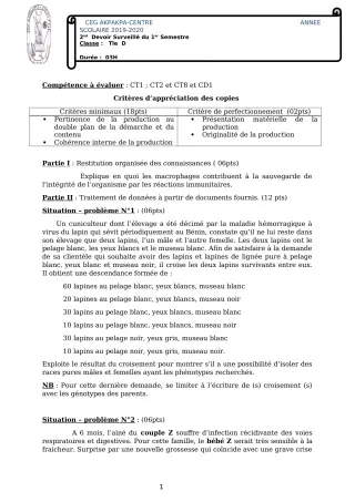 Première page de SVT Tle D — 2e devoir surveillé, 1er semestre (2019-2020) · CEG 1 Akpakpa-Centre