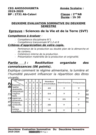Première page de SVT 2nde A & B — 2e évaluation sommative, 2e semestre (2019-2020) · CEG Ahossougbéta